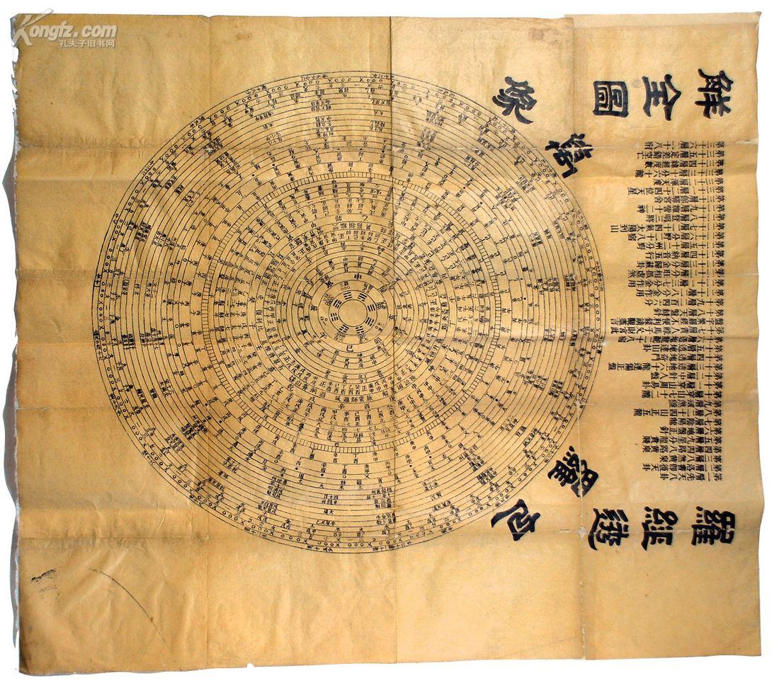 孔夫子拍卖公司联盟