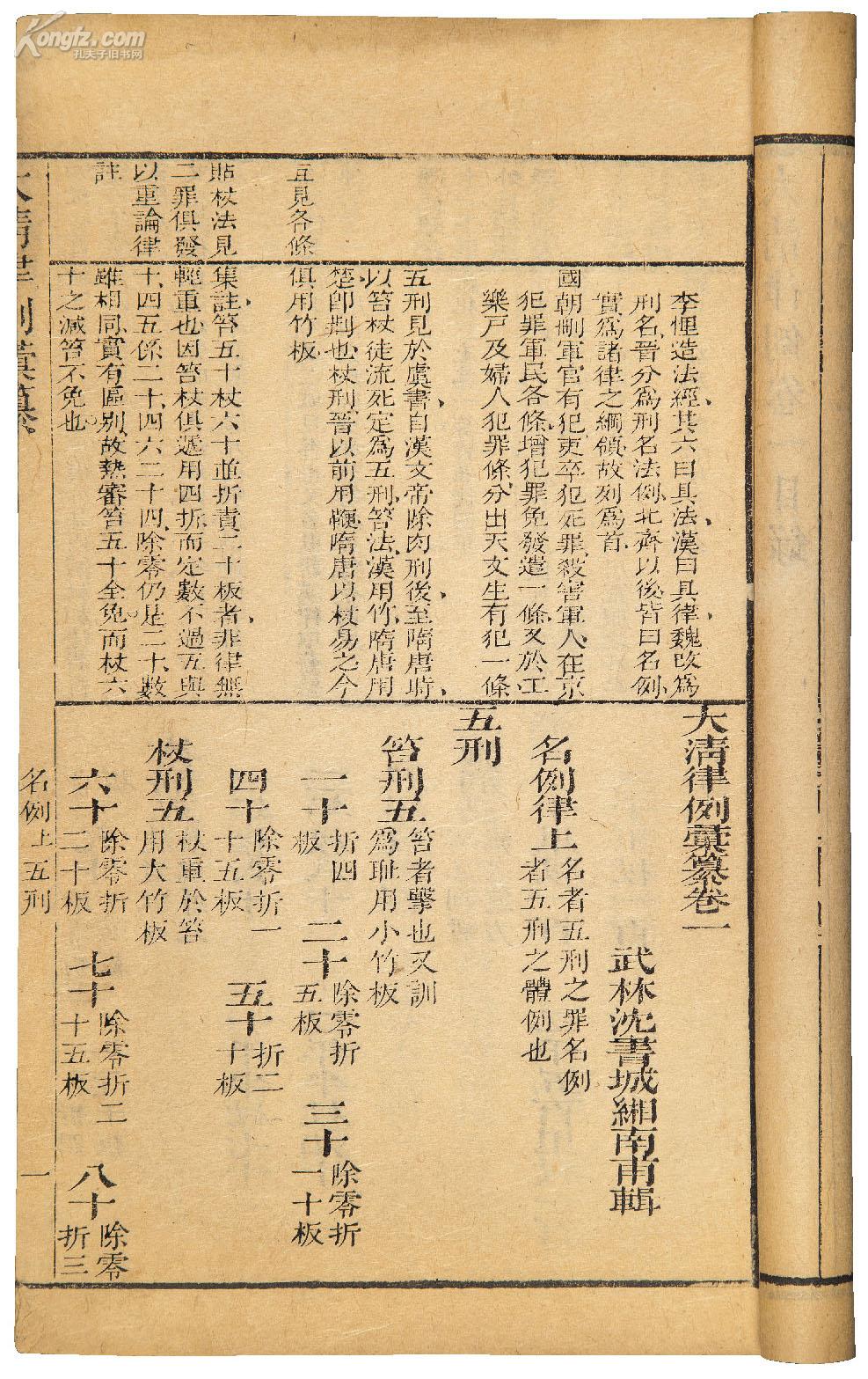 大清律例纂三十三卷首不分卷